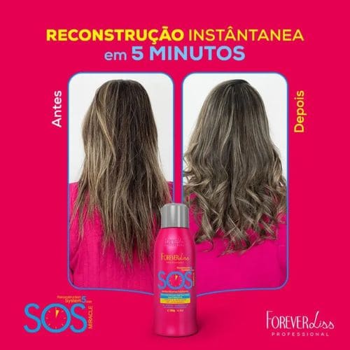 LINHA FOREVER LISS - SOS ANTI EMBORRACHAMENTO
