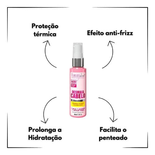 LINHA FOREVER LISS - SERUM DESMAIA CABELO